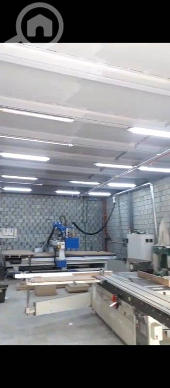 محلات للإيجار للمشاريع الحرفية والصناعية