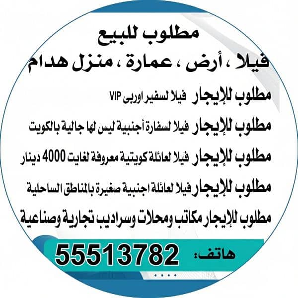 للإيجار مخزن بالشويخ