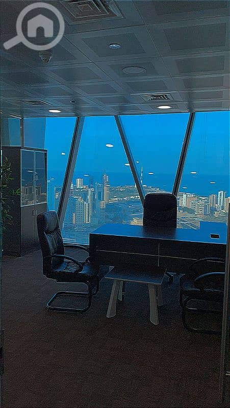 مكاتب ومحلات ومخازن تجارية للايجار