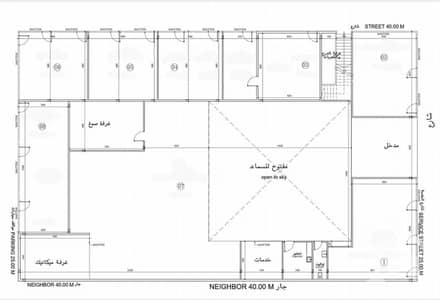 Other Commercial for Rent in Al Fahaiheel, Kuwait City - Commercial shops with a grace period for rent in Fahaheel Industrial A