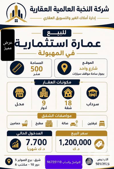 مجمع تجاري  للبيع في مهبولة، مدينة الكويت - للبيع عمارة في المهبوله