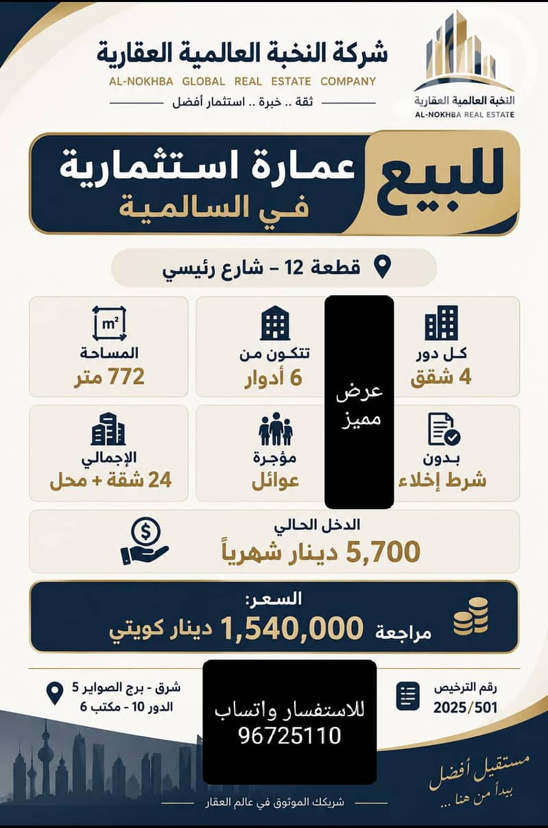 للبيع عمارة في السالمية شارع رائسي للبيع عمارة في السالمية شارع رائسي