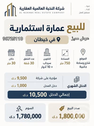 مجمع تجاري  للبيع في ابرق خيطان، مدينة الكويت - للبيع عمارة في خيطان