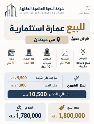 مجمع تجاري  للبيع في ابرق خيطان، مدينة الكويت - للبيع عمارة في خيطان