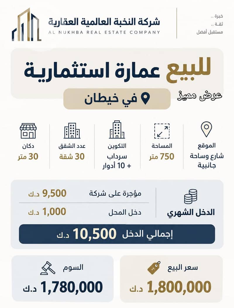 للبيع عمارة في خيطان للبيع عمارة في خيطان