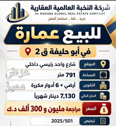 مجمع تجاري  للبيع في ابو حليفة، مدينة الكويت - للبيع عمارة في ابوحليفه