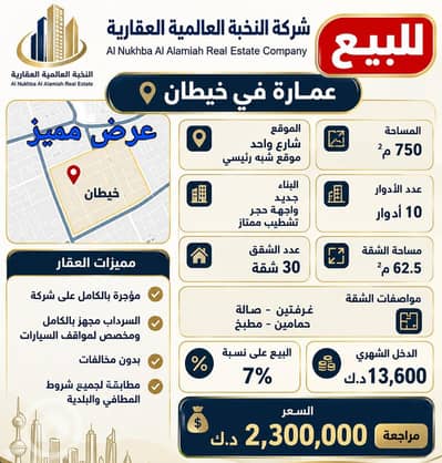 مجمع تجاري  للبيع في ابرق خيطان، مدينة الكويت - للبيع عمارة في خيطان