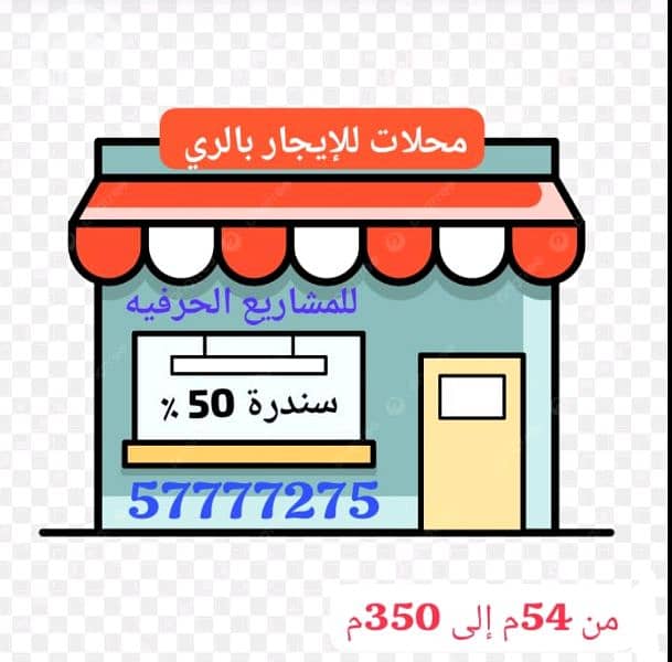 محلات للإيجار لجميع المشاريع الحرفيه